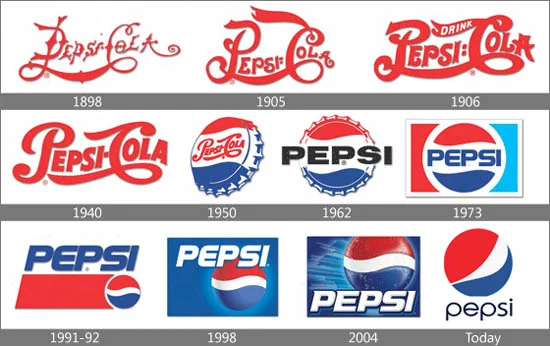 Pepsi- Famous logos with hidden meanings