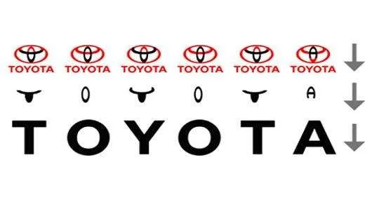 more descriptive toyota logo