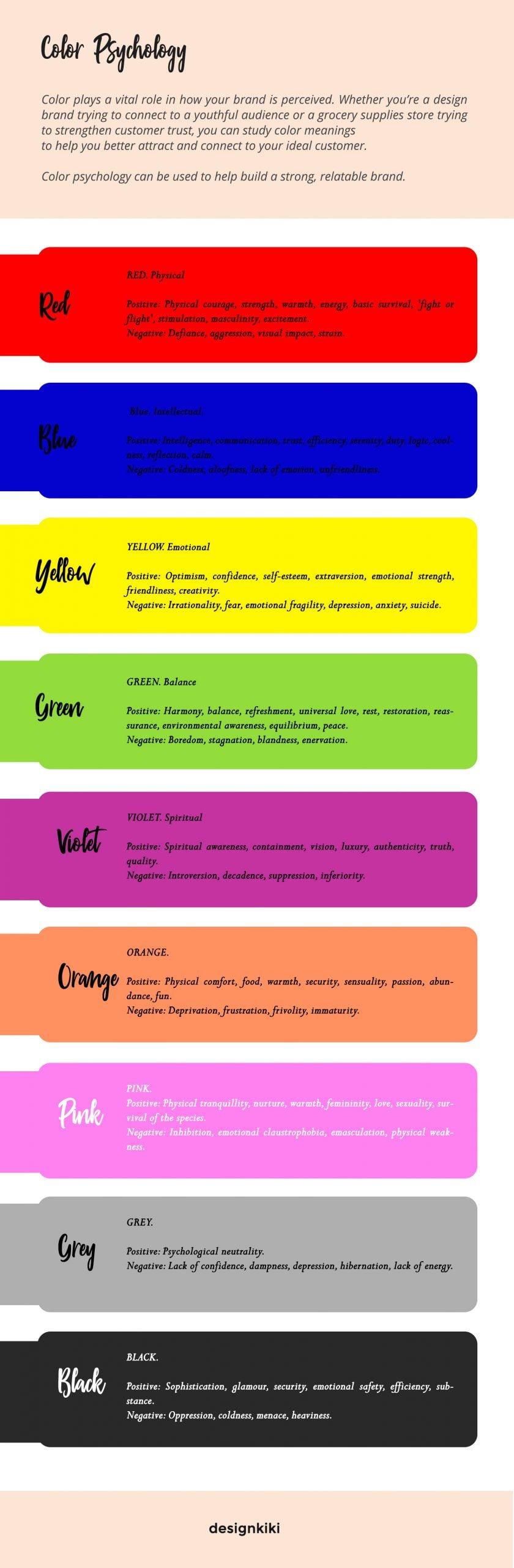 Designkiki - color psychology infograph