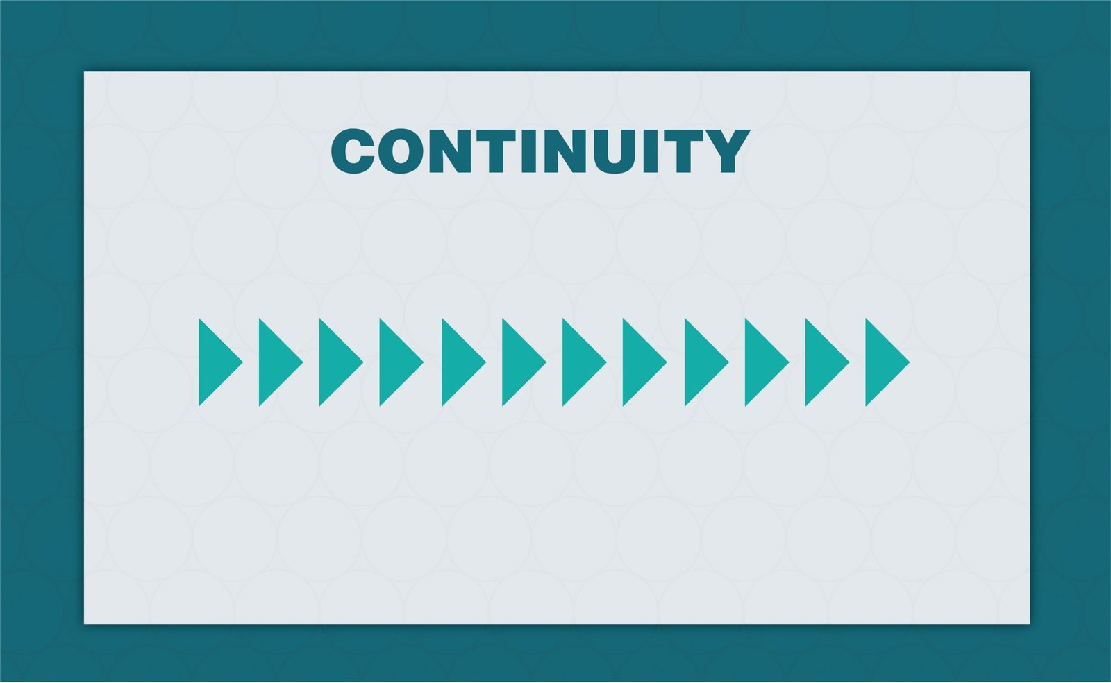 continuity principle