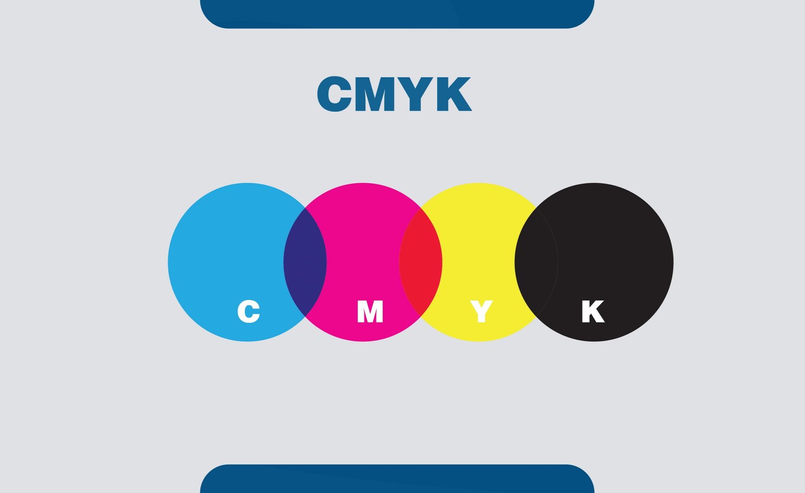 CMYK color profile