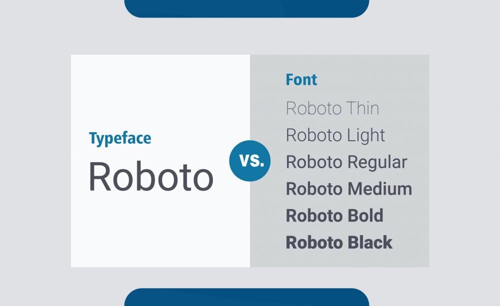 25 Graphic Design Terms for Non-Graphic Designers - Branding and Design ...