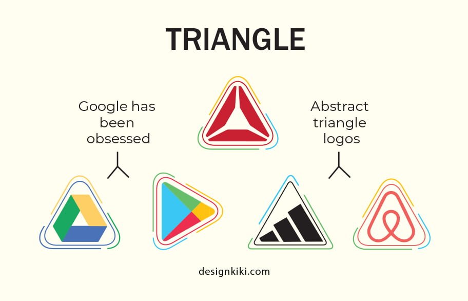 triangle logo examples
