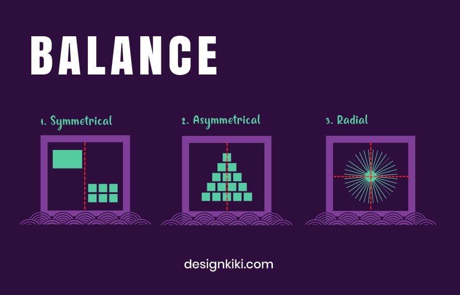 balance design principle