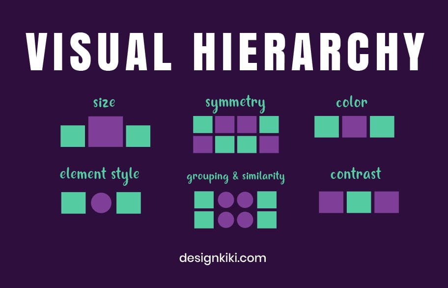 The 8 Core Graphic Design Principles That Every Designer Must Know The 8 Core Graphic Design Principles That Every Designer Must Know