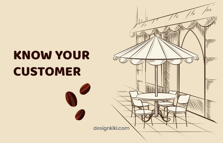 know your customer- branding and logo