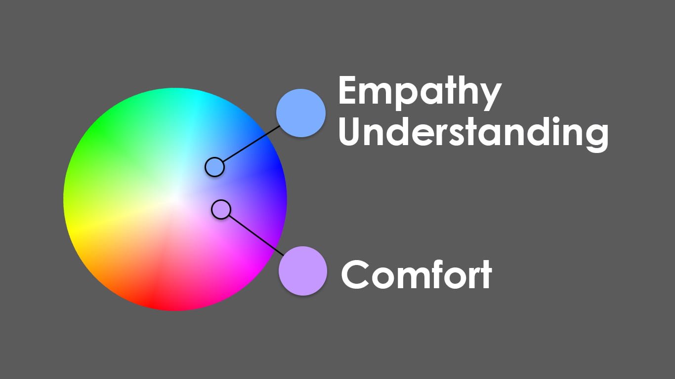 Colors like soothing blues and gentle pastels are often associated with comfort, understanding, and empathy.